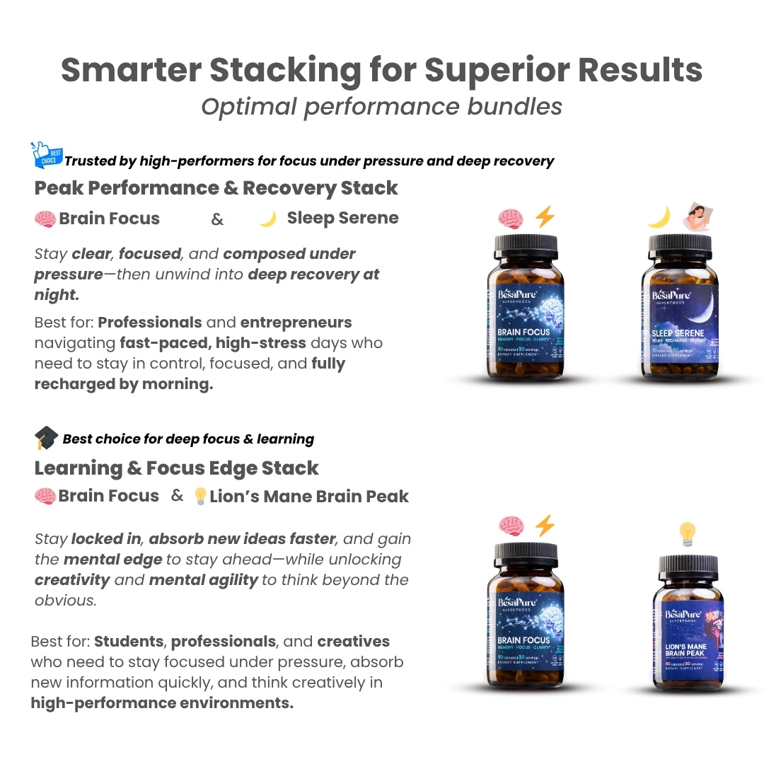 Brain Focus — Natural Nootropic