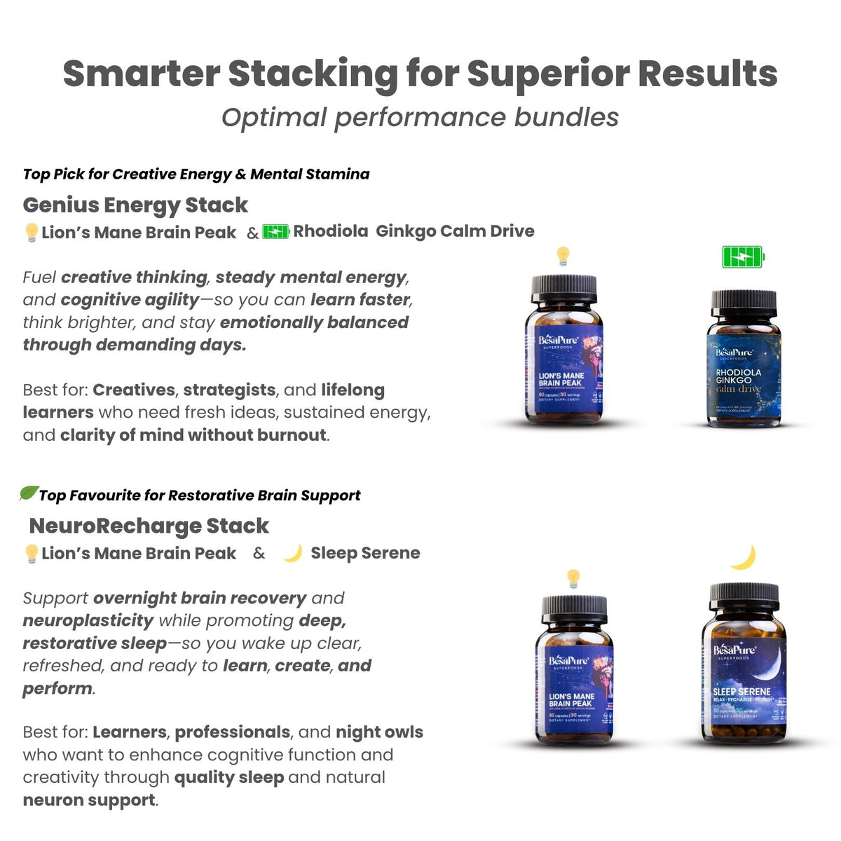 Lions Mane Brain Peak – Nature's Genius Blend