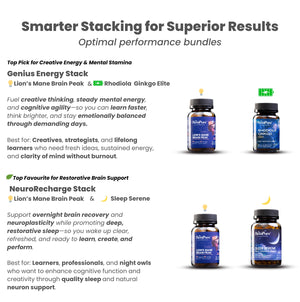 Lions Mane Brain Peak — Nature's Genius Blend