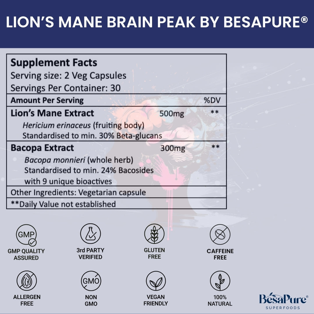 Lions Mane Brain Peak — Nature's Genius Blend