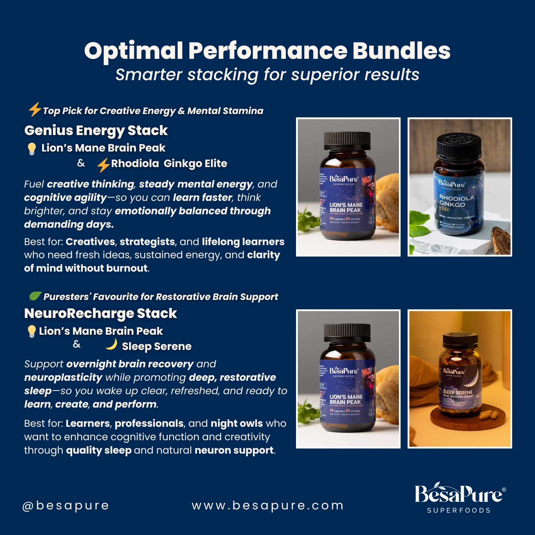 Lions Mane Brain Peak — Nature's Genius Blend