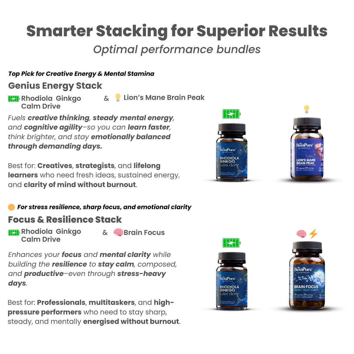 Rhodiola Ginkgo Calm Drive – Nature's Energiser Duo