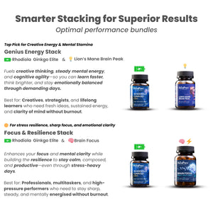Rhodiola Ginkgo Elite — Nature's Energiser Duo