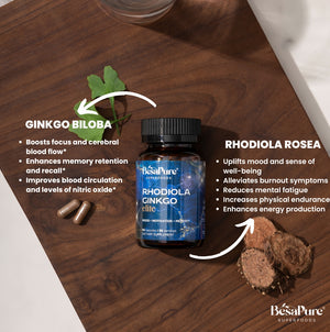 Rhodiola Ginkgo Elite — Nature's Energiser Duo