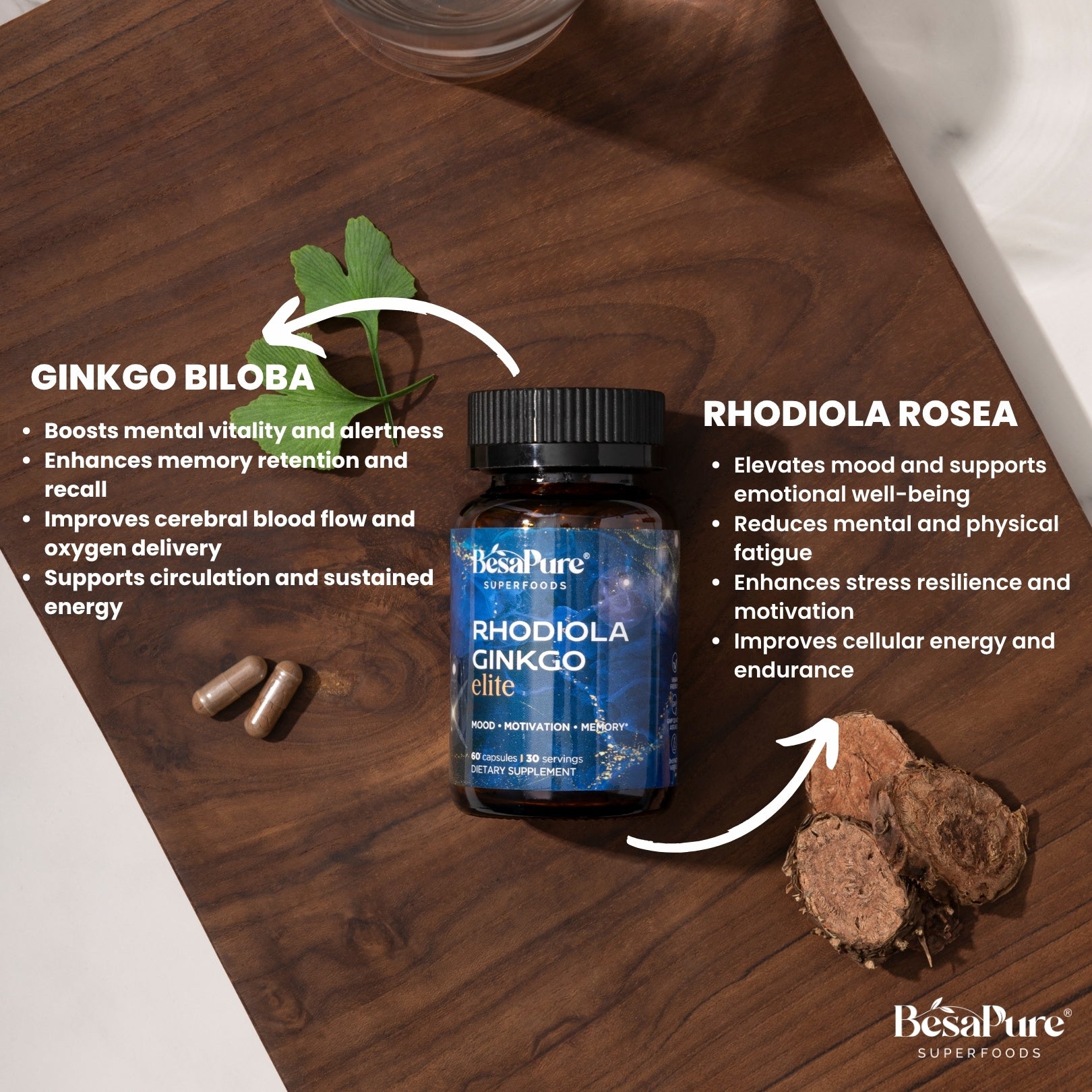 Rhodiola Ginkgo Elite — Nature's Energiser Duo