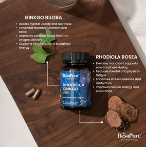 Rhodiola Ginkgo Elite – Nature's Energiser Duo